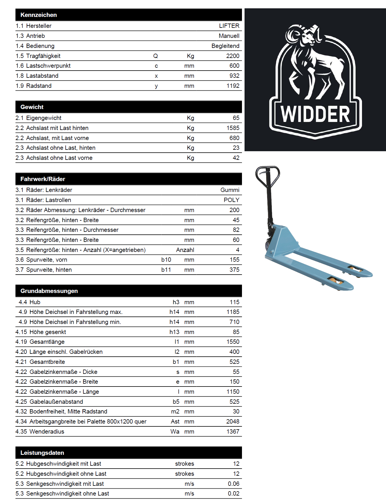 Widder Handhubwagen, Tragfähigkeit 2200 kg, Gabellänge 1150 mm, Tandembereifung