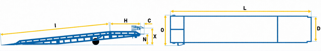 Abmessungen und technische Daten