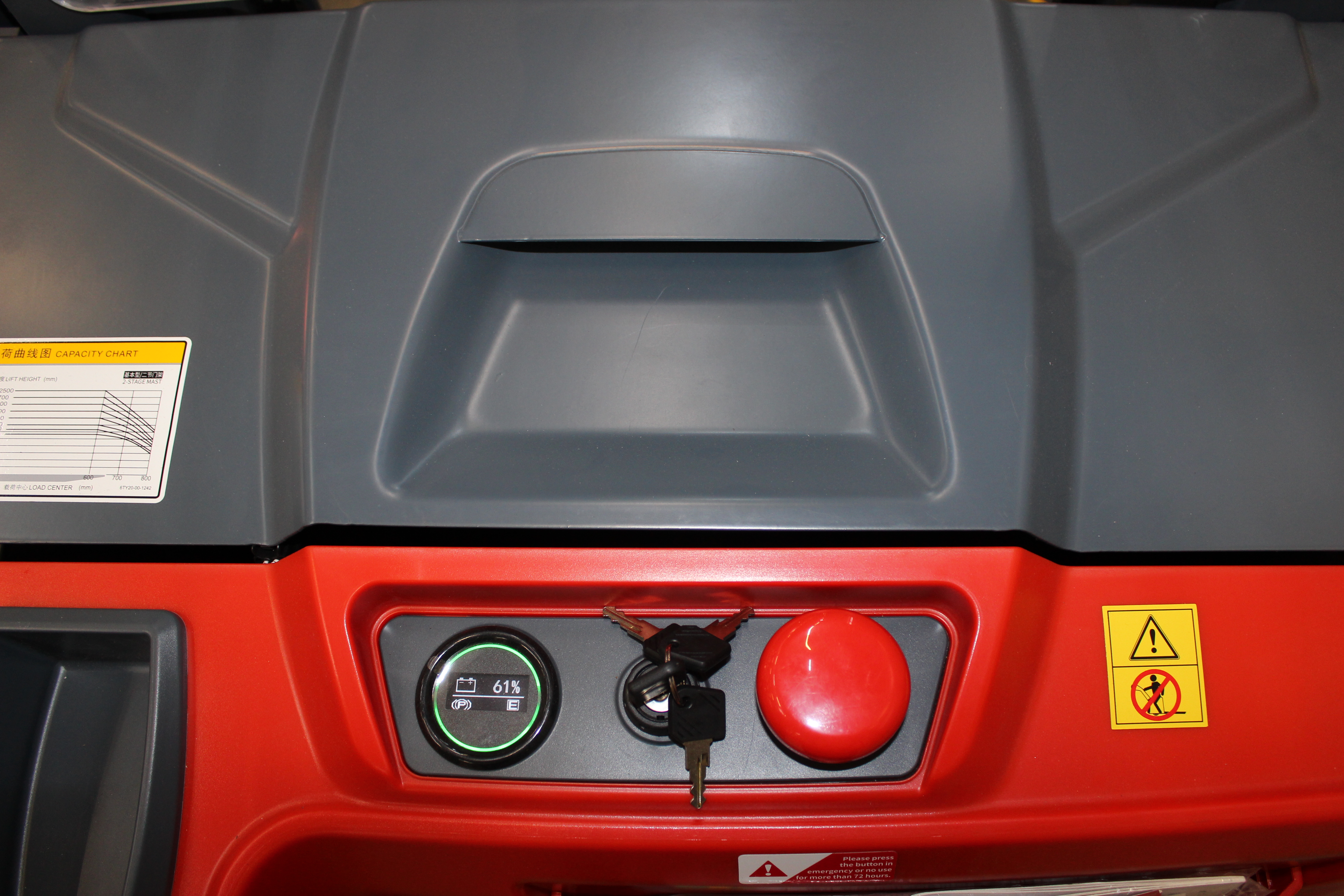 HELI Elektro-Hochhubwagen 1,6-2,0t (3,0m Hubhöhe) Lithium