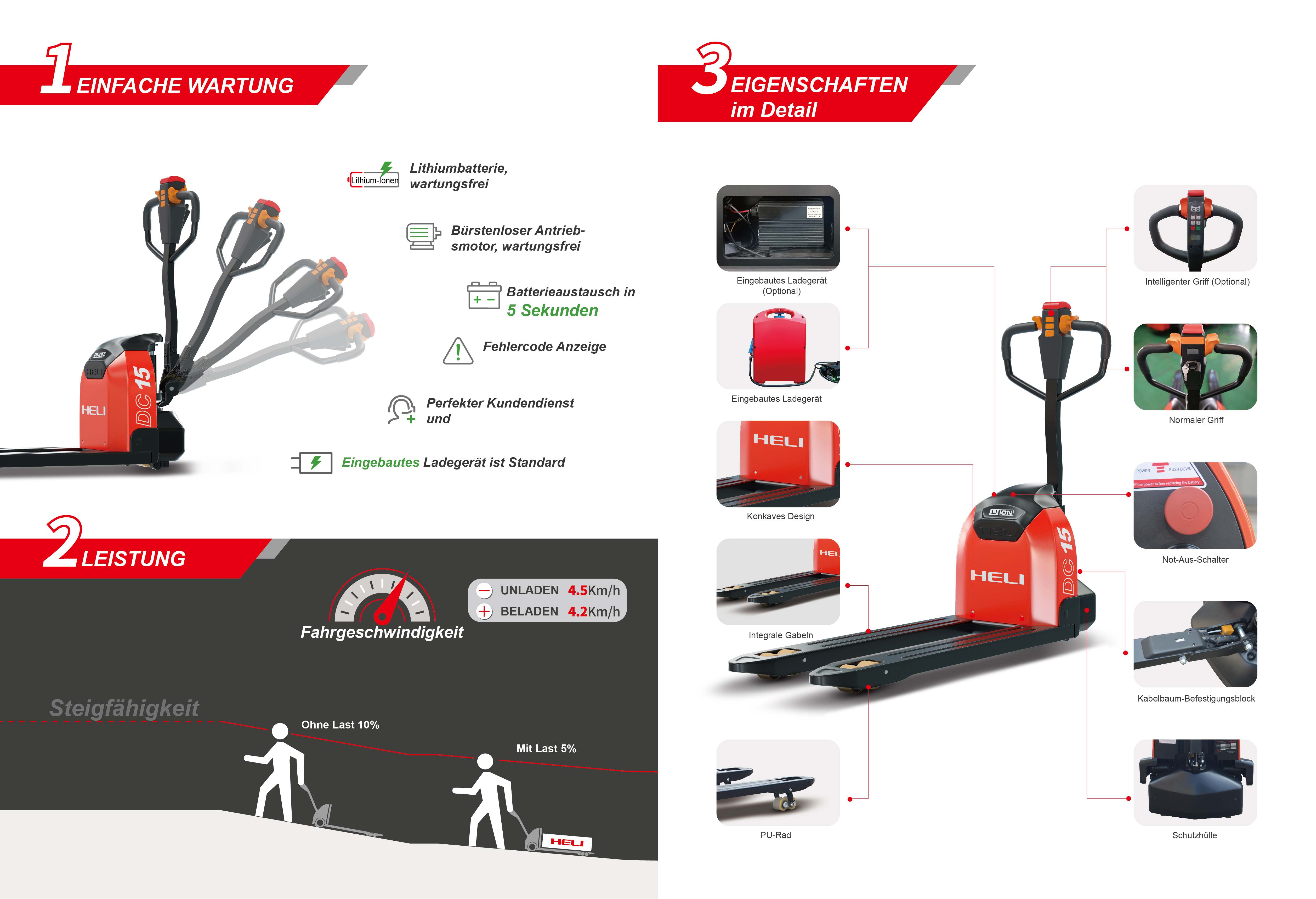 HELI Elektro-Niederhubwagen 1,5 - 2,0t Lithium